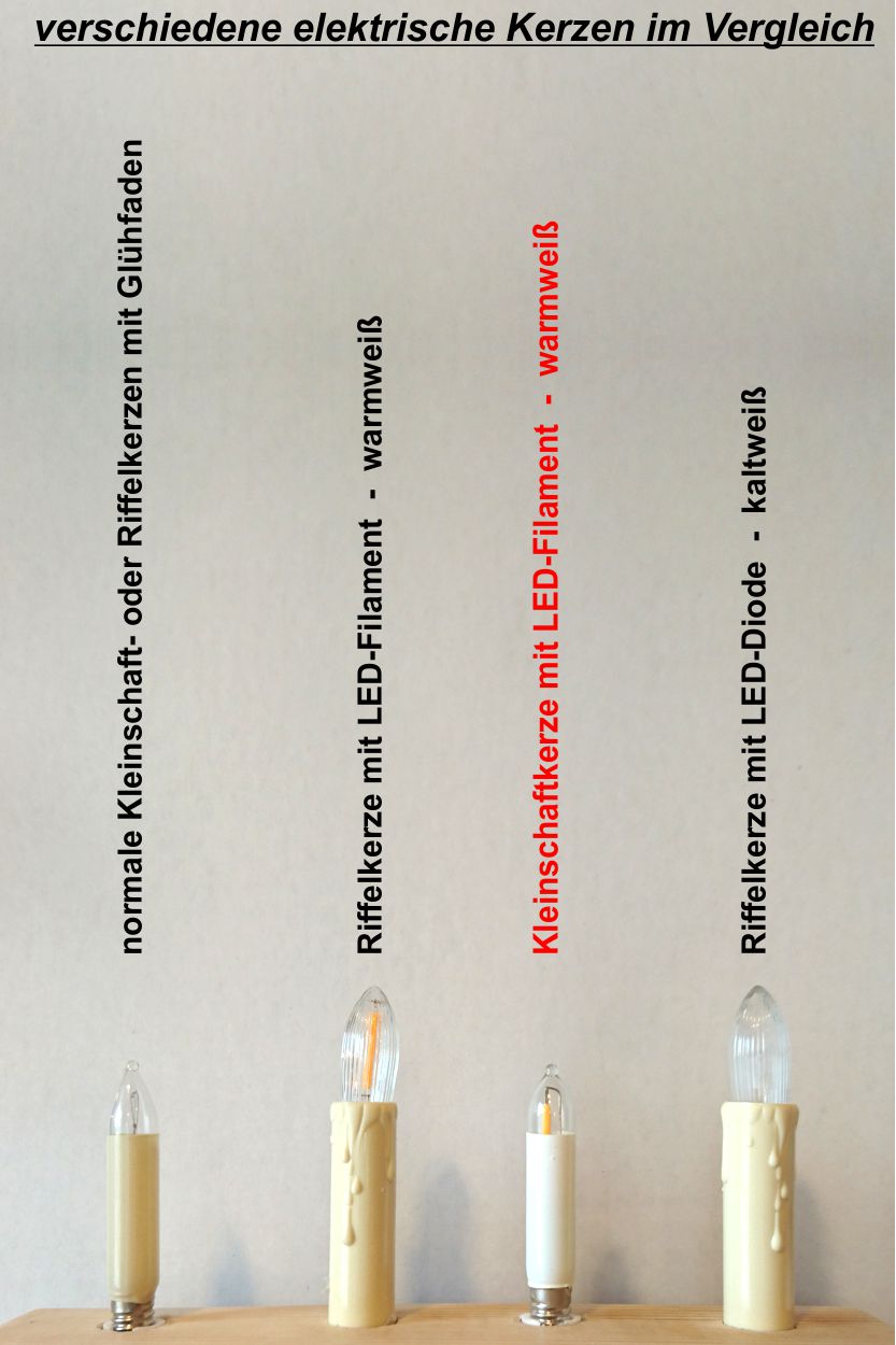 LED-Filament Kleinschaftkerzen - Ersatzkerzen - warmweiß